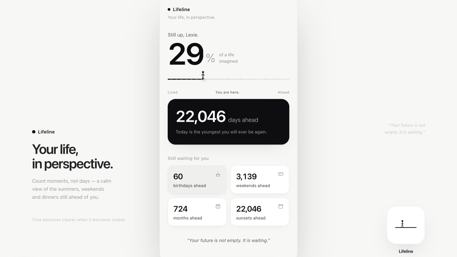 Lifeline — Your life, in perspective