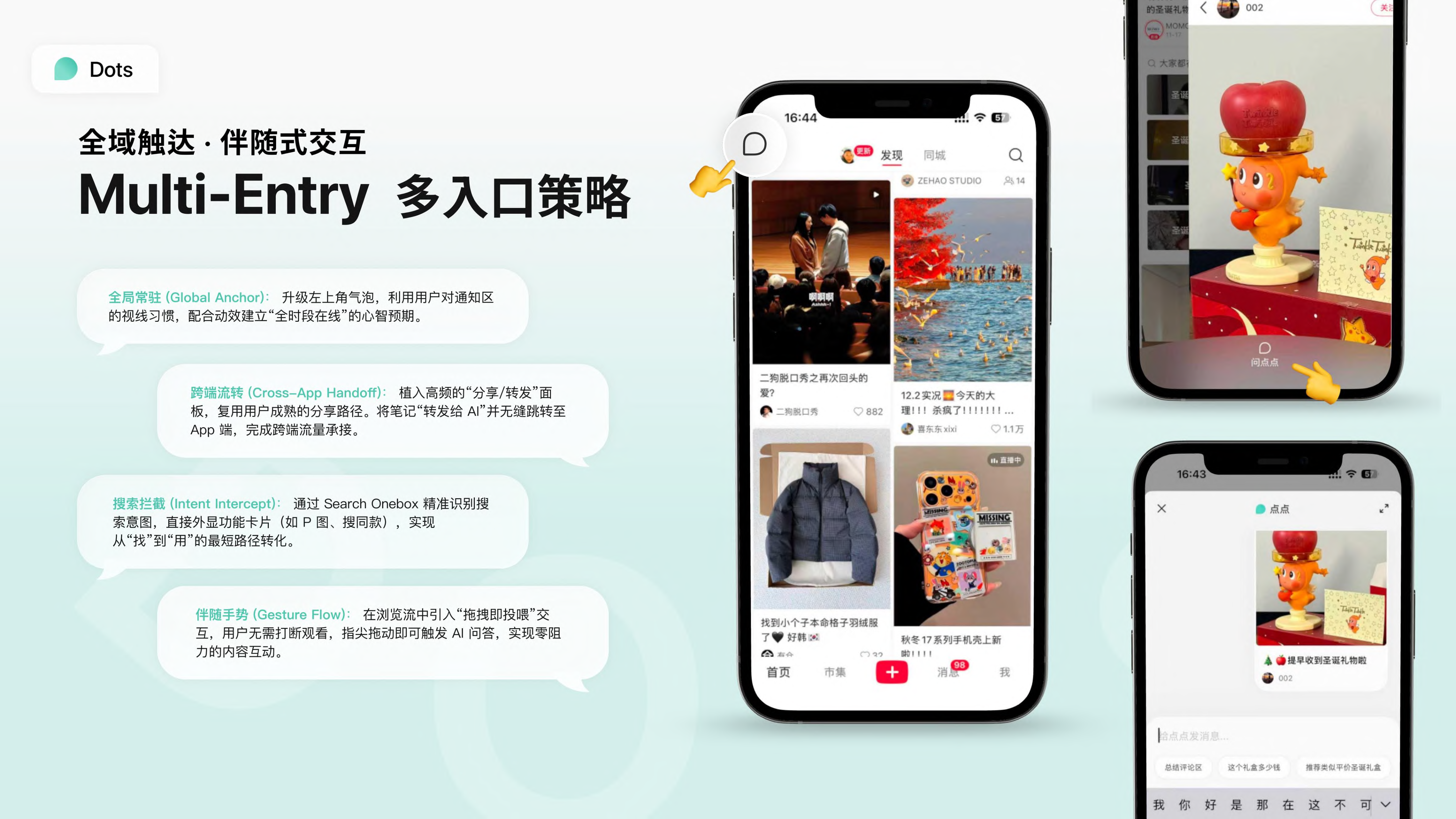dots Multi-Entry 多入口策略完整设计板