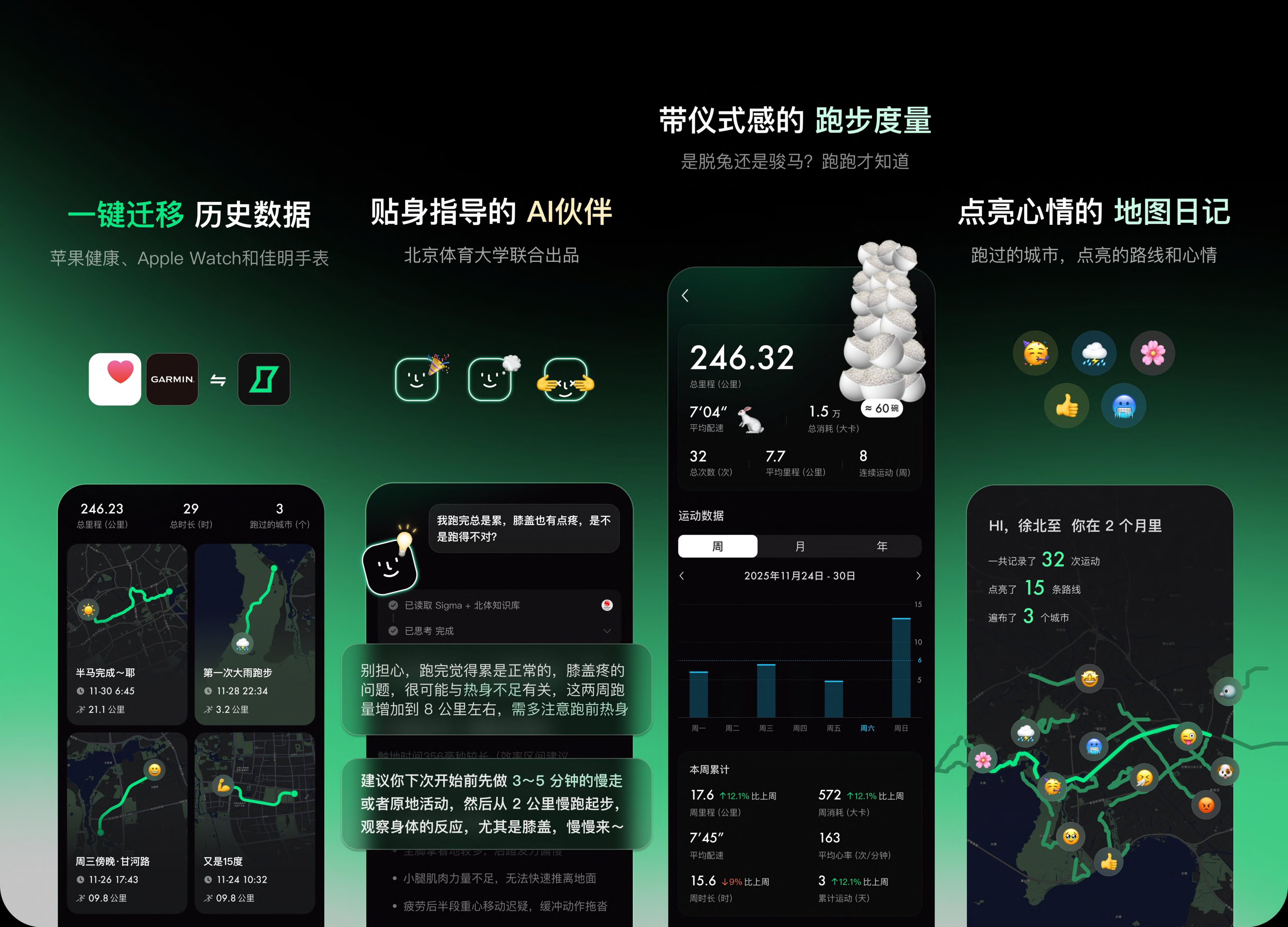 Sigma AI product overview page