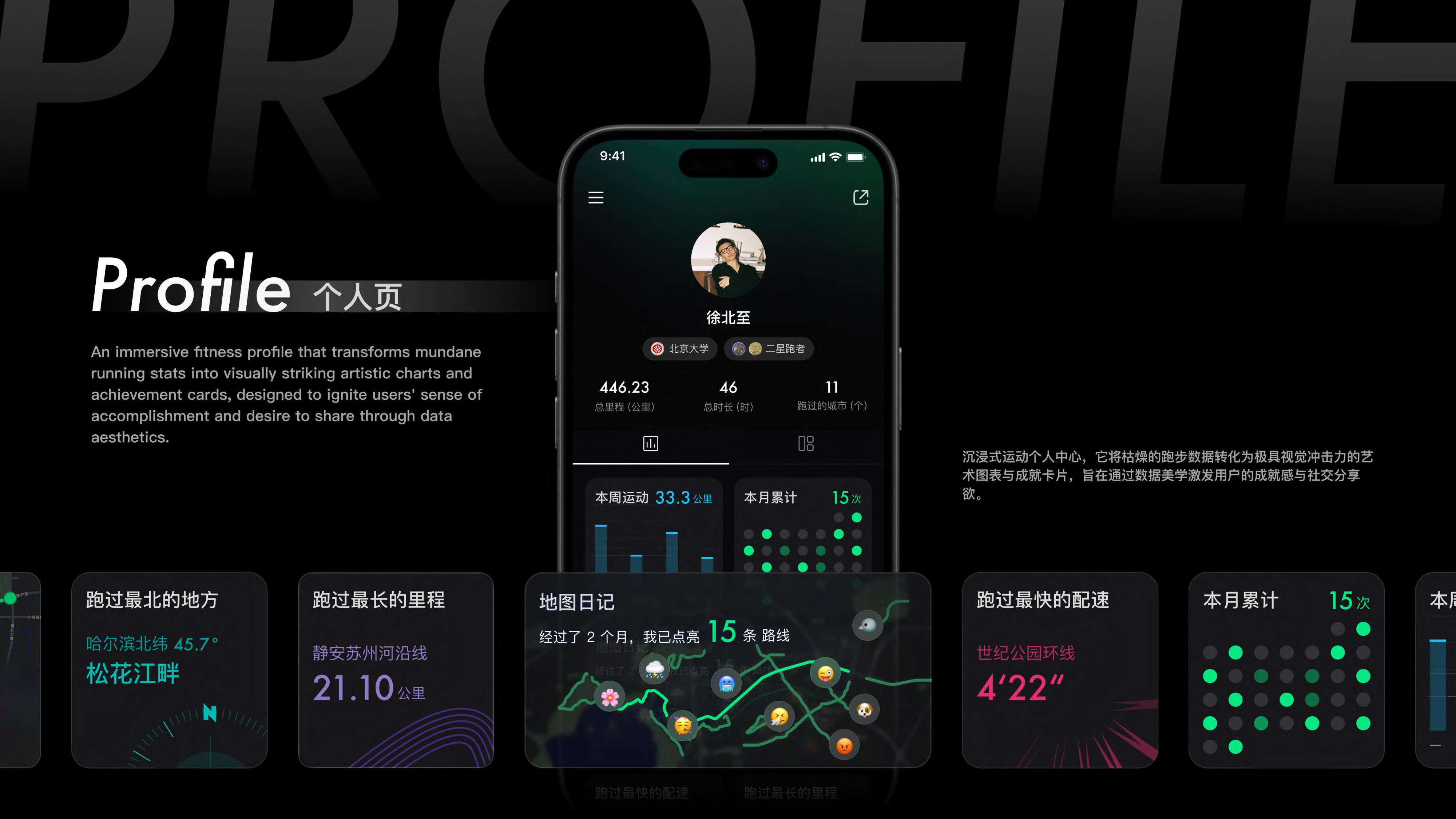 Sigma AI profile interface page