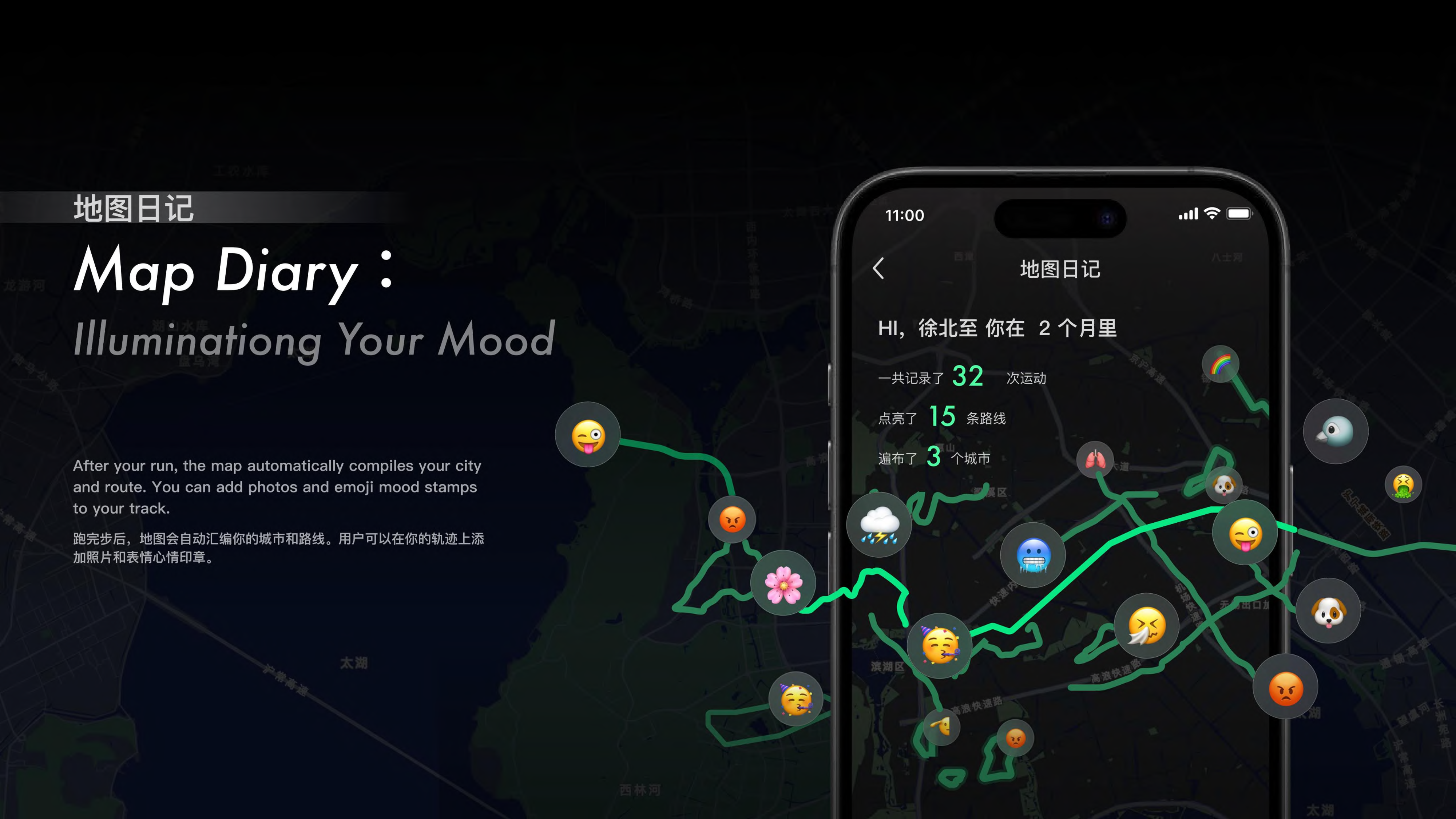 Sigma AI map diary interface page