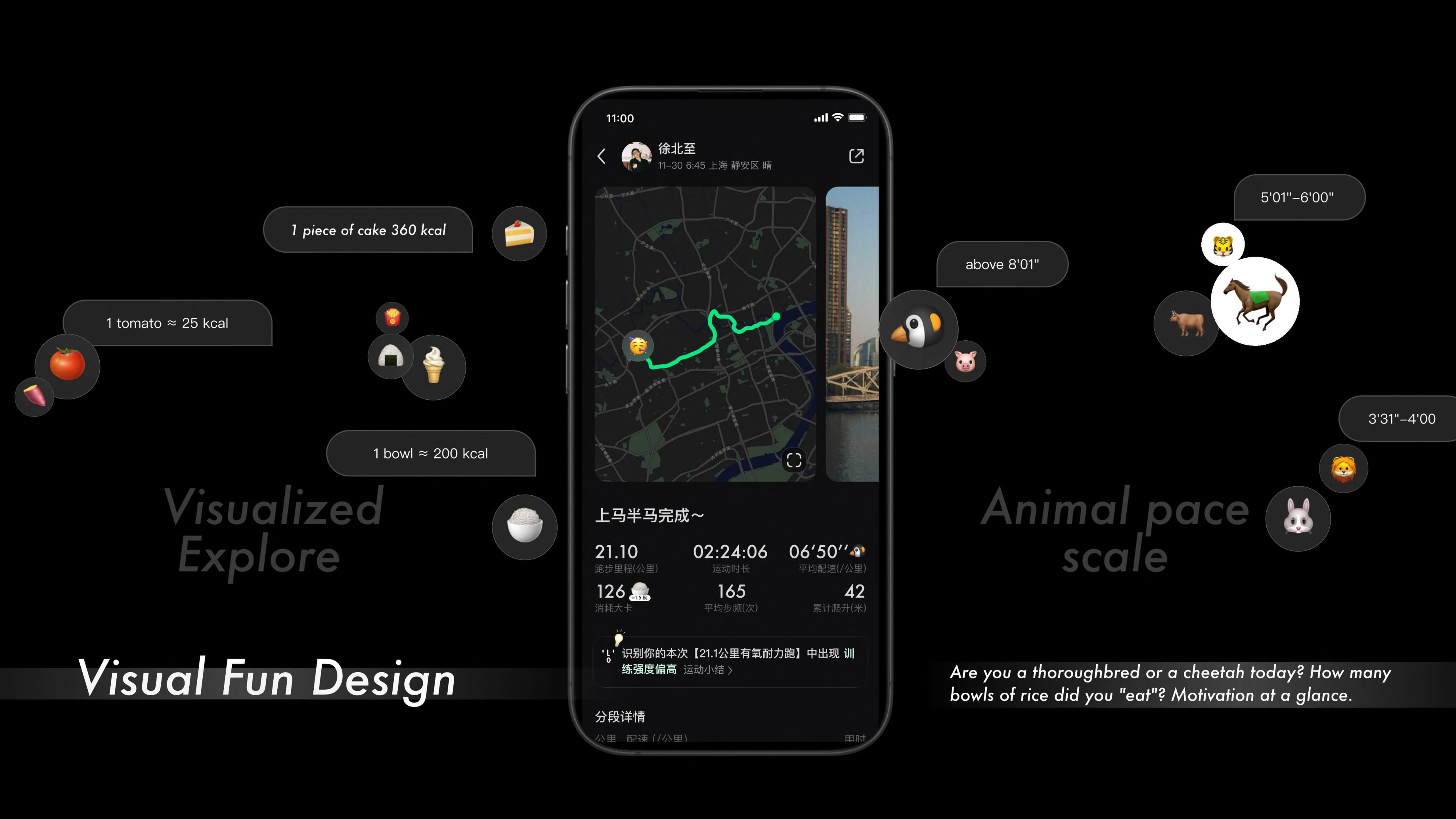 Sigma AI visual fun design page