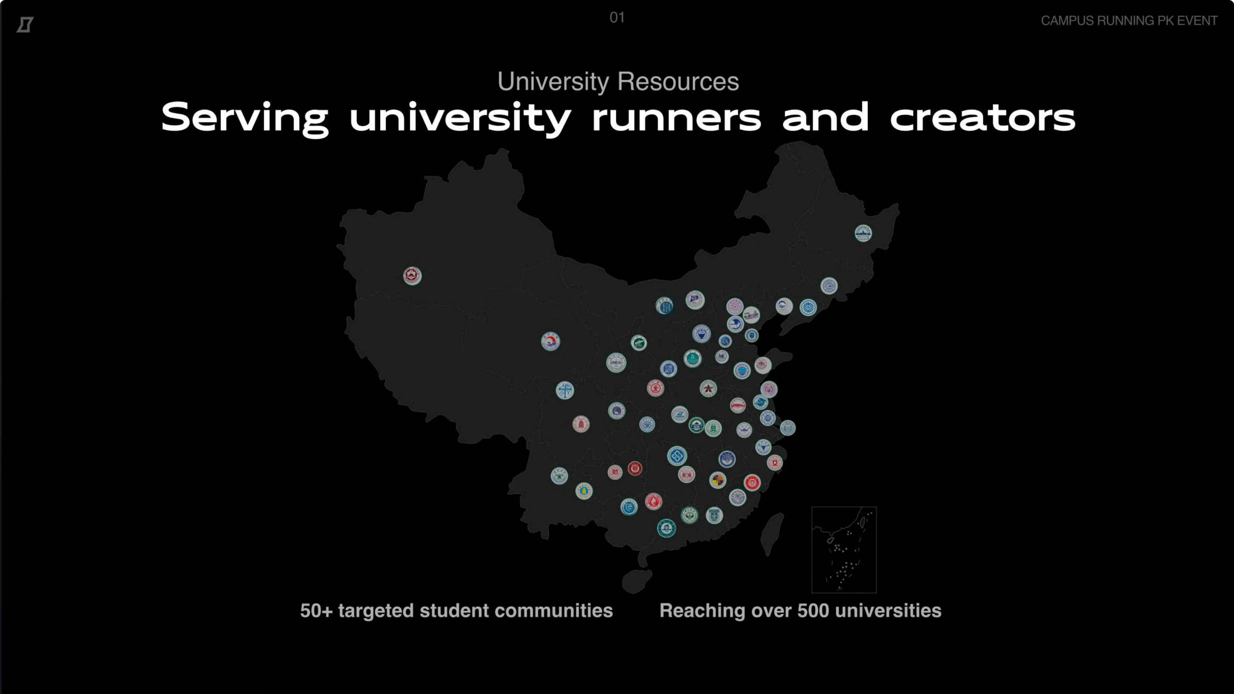 Sigma AI university runners and creators map page