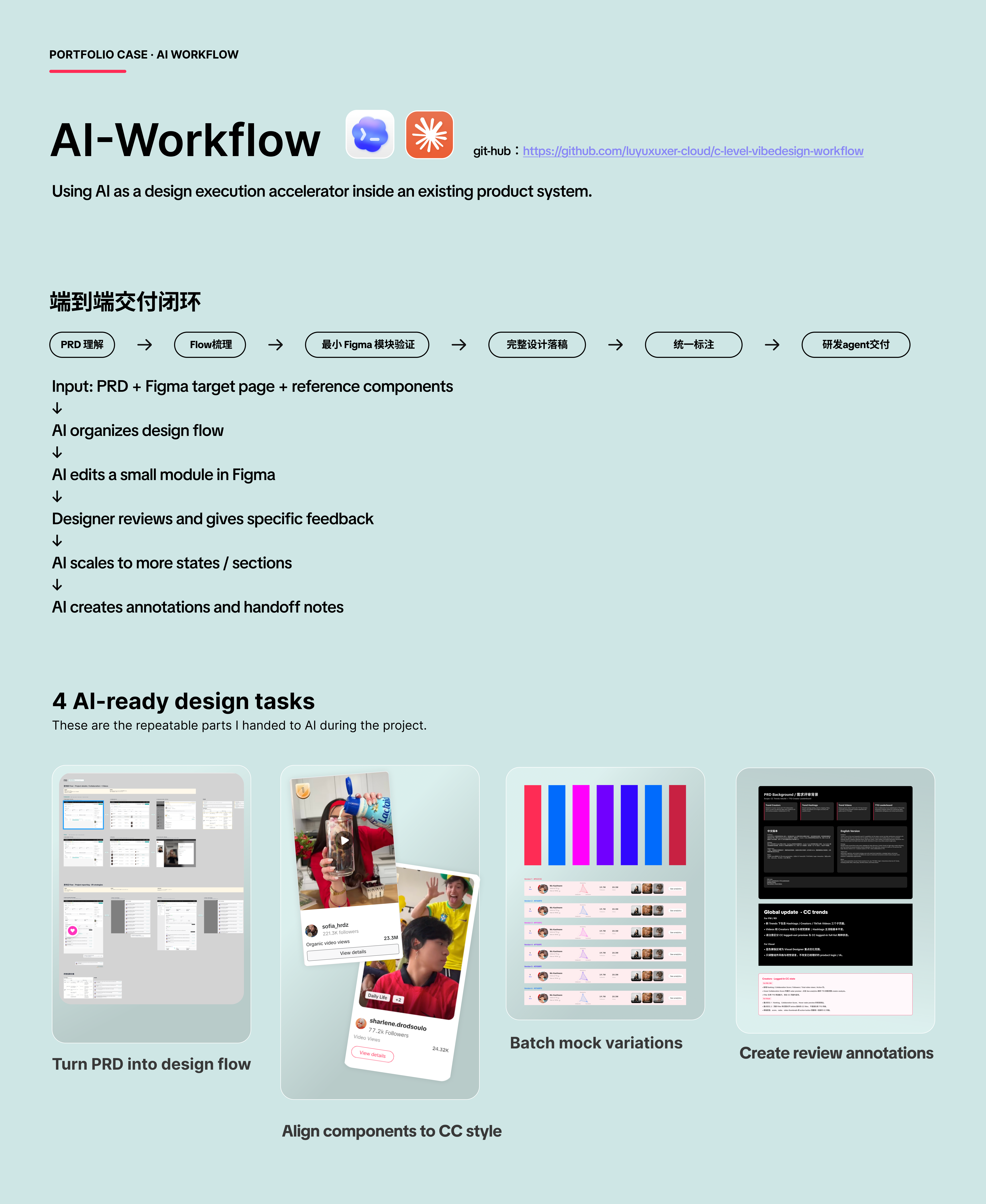AI 辅助设计流程 Figma section